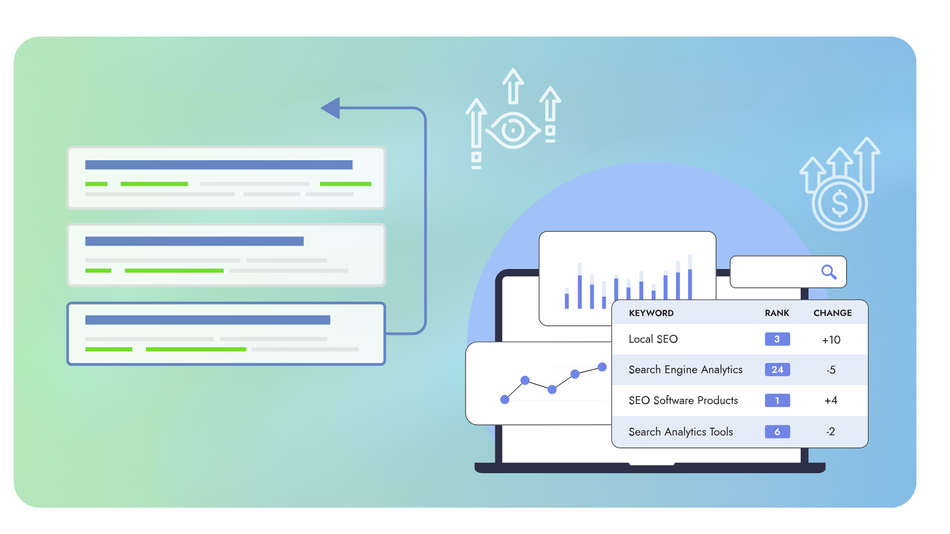 Ascendr On-boarding and campaign execution